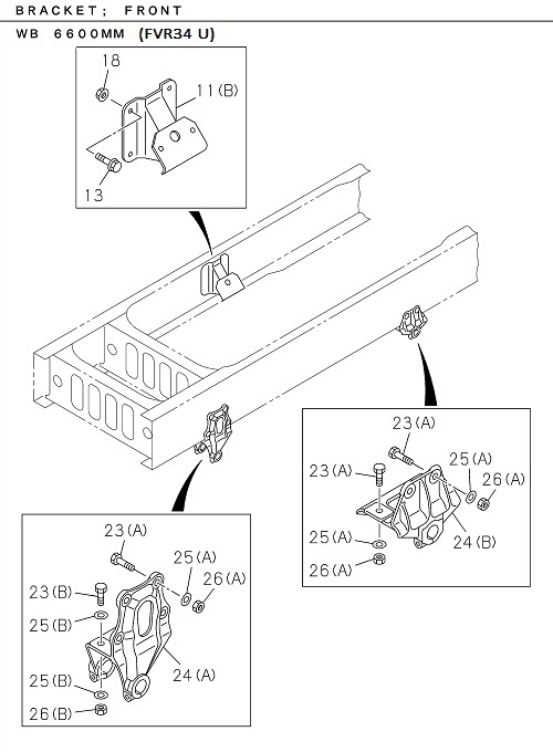 Partial Engine